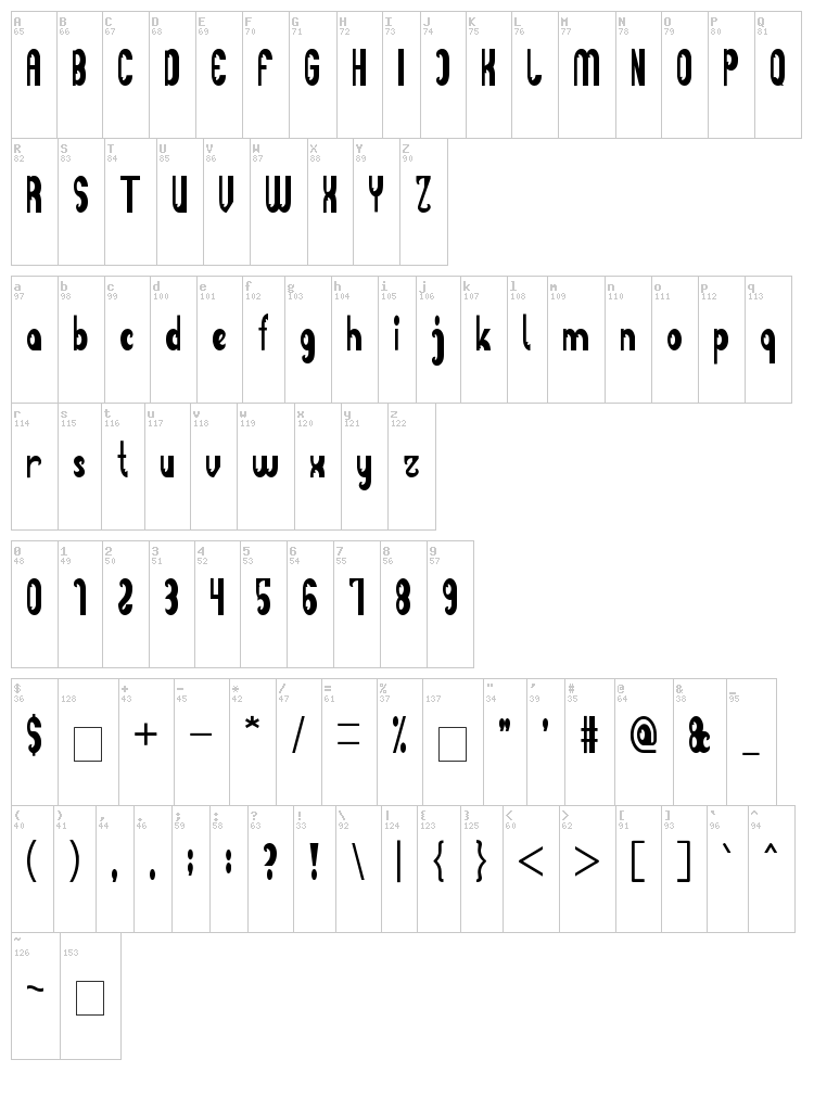 Funky Claw font map